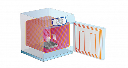 Co2cell bmt